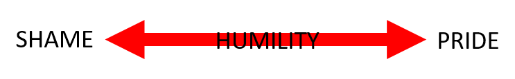 humility-arrow